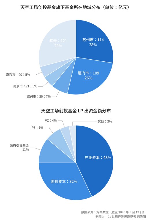 俞浩深陷困局,百亿追觅谁来托底